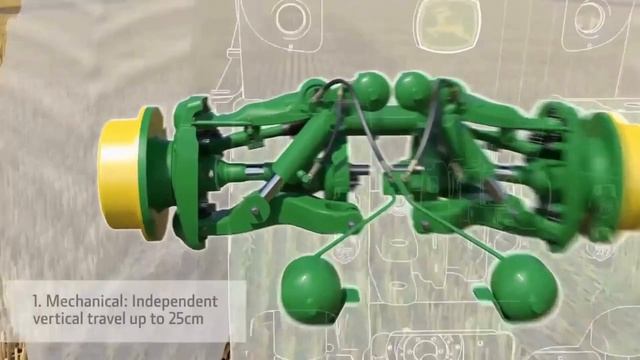 Ходова колісних тракторів смотреть онлайн