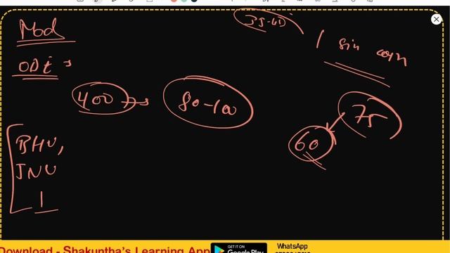 CUET PG - Safe Score for Admission | Exam Level Analysis - Part A Tips | Cutoff ?? #cuetpg2022