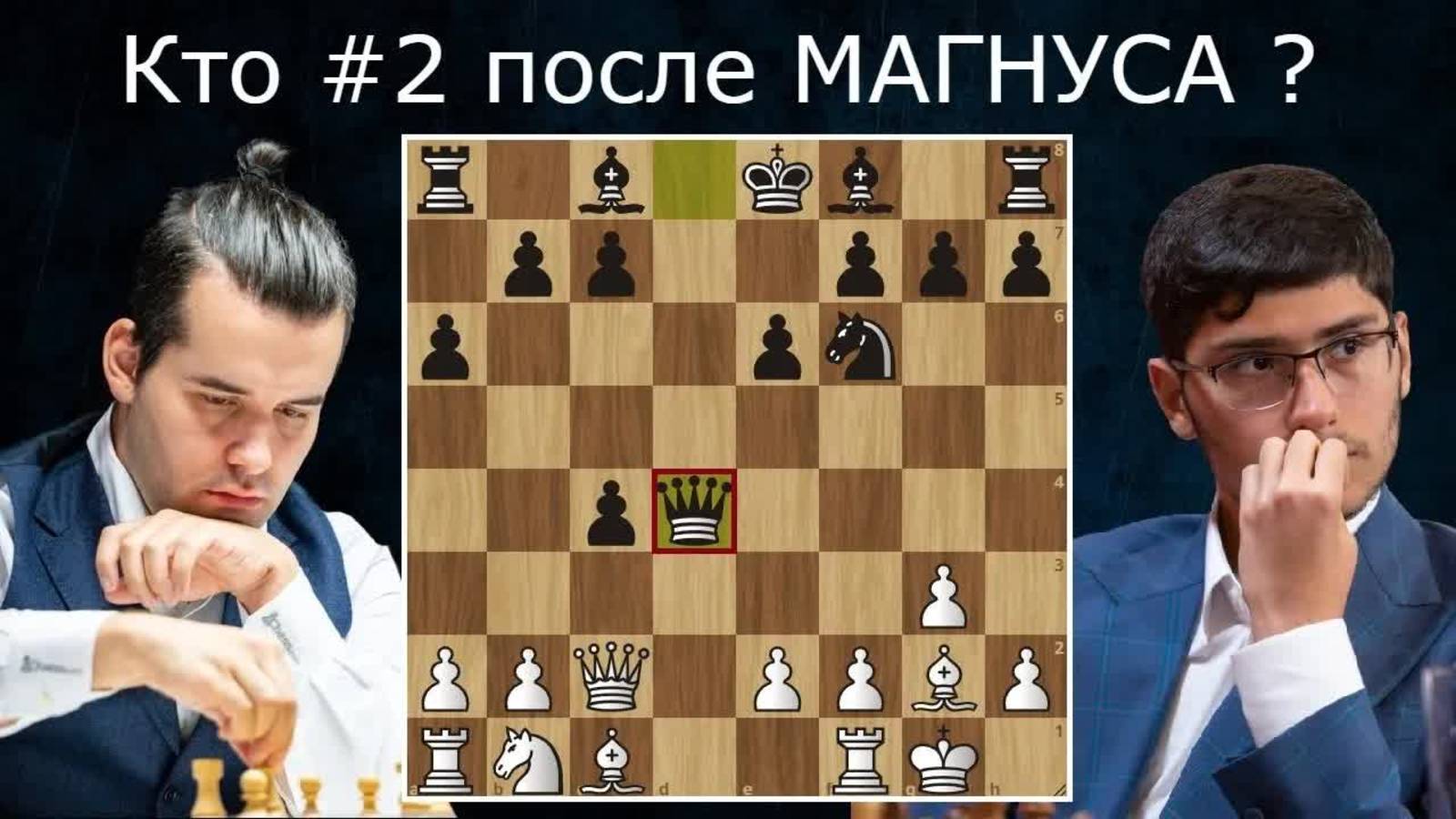 Ян Непомнящий - Алиреза Фирузджа  Кубок Синкфилда 2022  Шахматы