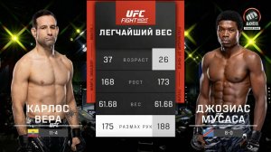 Карлос Вера удушающим победил Джозиаса Мусаса (видео). UFC Fight Night