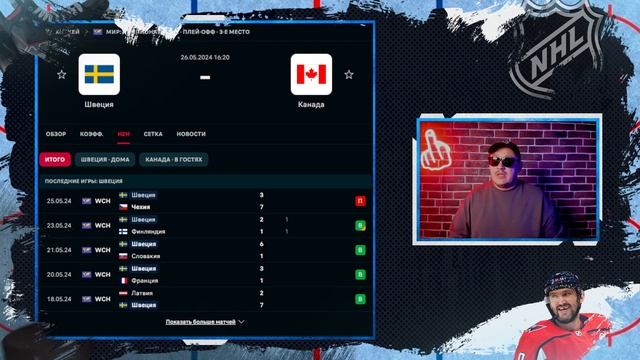 🏒 Швеция Канада прогноз на ЧМ по хоккею 2024 сегодня 26.05.24 смотреть онлайн