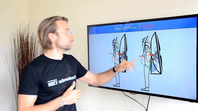Почему некоторые парамоторы летают быстрее других? | Лекции о парамоторах Часть 20
