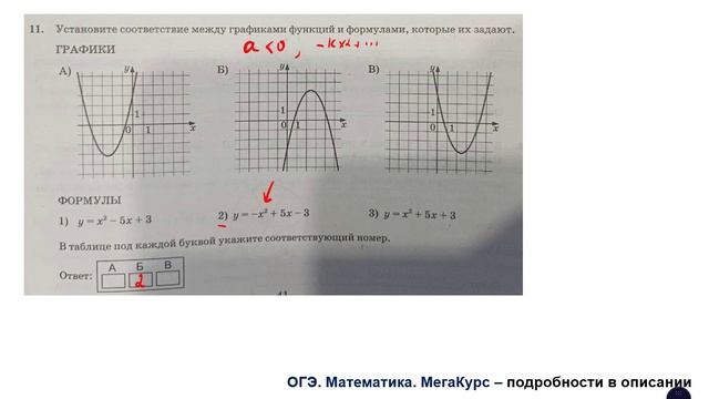 ОГЭ. Математика. Задание 11. Установите соответствие между графиками функций и формулами