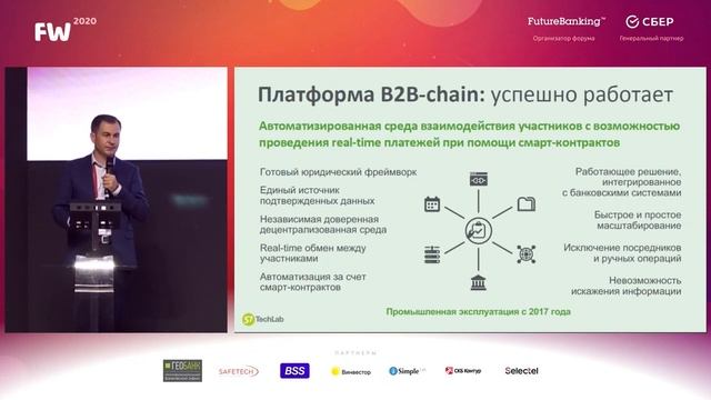 Герберт Шопник: Автоматизация B2B-взаиморасчетов при помощи смарт-контрактов. FinWin-2020.