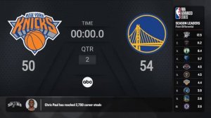 New York Knicks @ Golden State Warriors | NBA on ABC Live Scoreboard