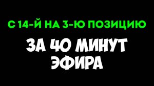 Как вывести сайт в топ Яндекса с помощью поведенческих факторов