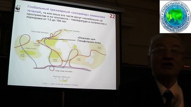 Холодный Ядерный Синтез и Шаровая Молния, семинар в РУДН, 5 октября 2017