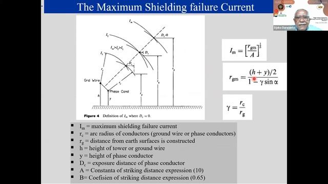 LECTURE SERIES - High Voltage Substation Lightning Protection EMC Based-Session I