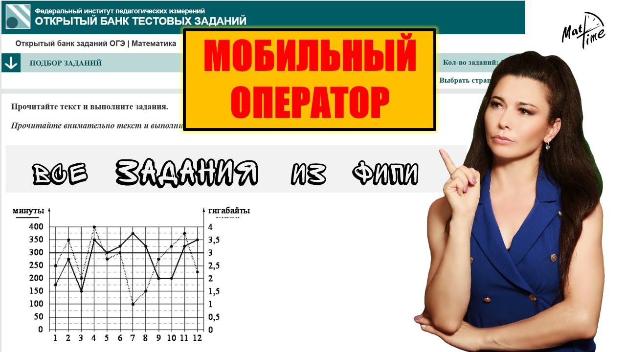 Мобильный оператор, ТАРИФ ОГЭ 2025 1-5 задания ФИПИ. Маттайм. ПДФ конспект.