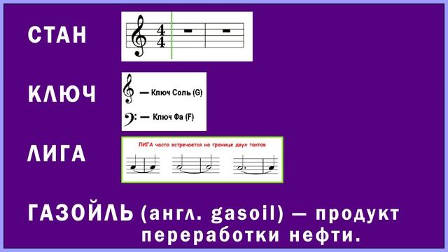 БЛЕСНИ СВОИМ УМОМ. Тест на эрудицию из 10 вопросов. Империя Тестов