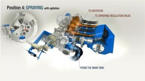 Система EcoMatic навесного опрыскивателя BERTHOUD HERMES