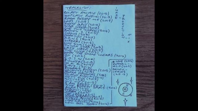 Inkke Production Mix (Unreleased Tracks 2012 - 2015) смотреть онлайн