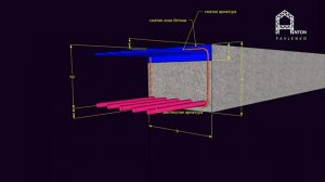 Как САМОСТОЯТЕЛЬНО ПОДОБРАТЬ нижнюю АРМАТУРУ железобетонной балки