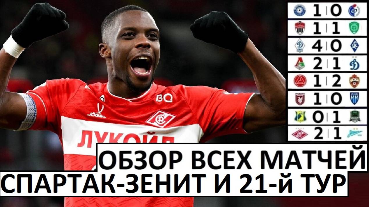 Спартак обыграл Зенит! Краснодар - лидер РПЛ! Обзор 21-го тура!