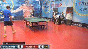Канунников - Майовец. 4 июля 2016 TT Cup