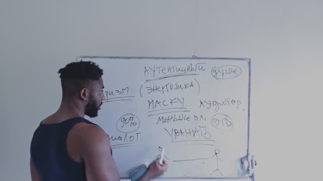 Аутентичность — это проще, чем ты думаешь!