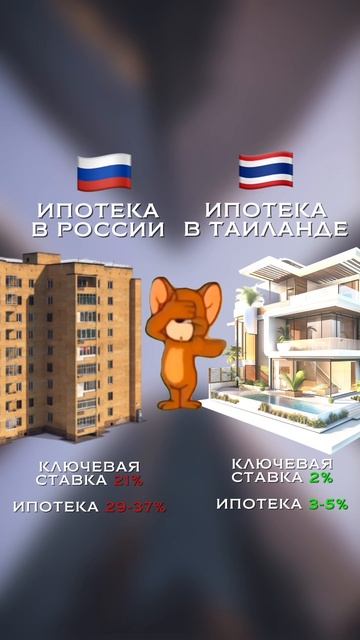 Сравнение ипотеки в России и Таиланде 🇹🇭