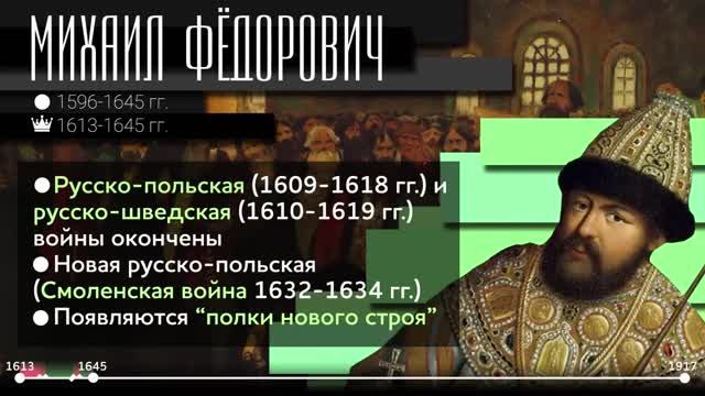 Династия Романовых. Даты правления и основные события.
