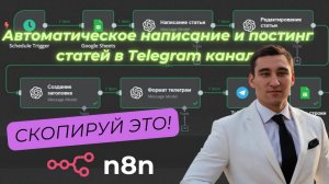 Быстрая настройка автопостинга статей в Telegram без кода БЕСПЛАТНО