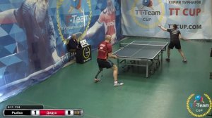 31 Мая 2019 Зеленый зал TT Cup