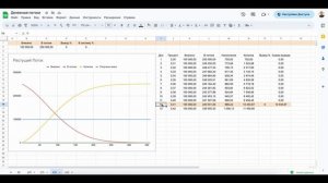 Растущий поток. Профит каждый день. #топыкатегорий