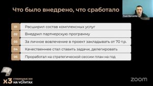 Павел Манзадей