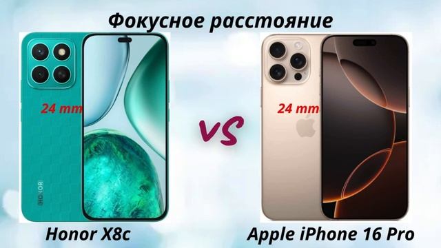 Honor X8c против Apple iPhone 16 Pro: Бюджет против Премиумы! Возможно ли сравнение?