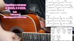 Разбор песни Градусы-Режиссёр.