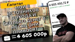Как я создал себе 8 источников дохода и сколько зарабатываю ежемесячно!