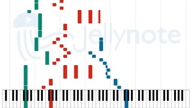 Sweet Home Alabama - Lynyrd Skynyrd [Sheet Music] смотреть онлайн