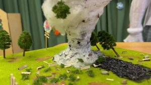 Москва-ГБОУ Школа №1499-Эйи Дэниз Алес, Острова Алиса-От ветра до торнадо