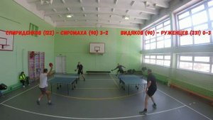 Турнир 23.02.2025