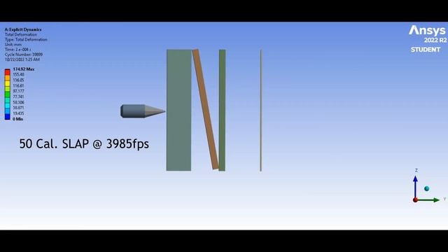 50 BMG SLAP vs composite armor v4 смотреть онлайн