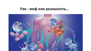 Рак - миф или реальность