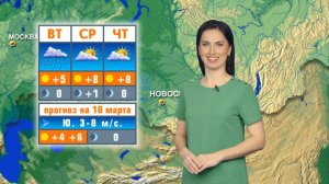 Прогноз погоды на 18 марта в Новосибирске