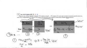 Математика 2025. Профиль. 10 задание. Текстовые задачи. Задачи на проценты, сплавы и смеси.