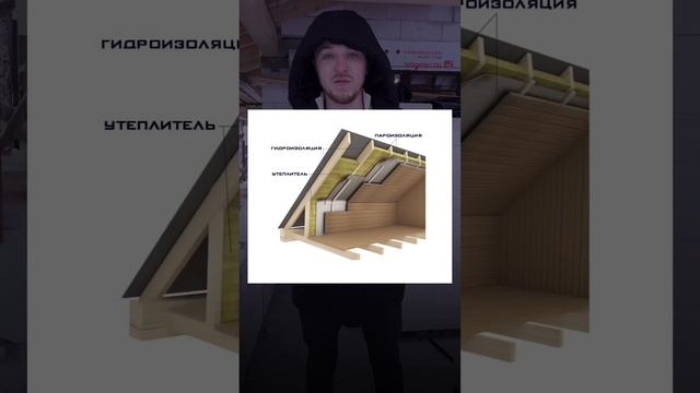Пароизоляция и ветрозащита, для чего используем ?