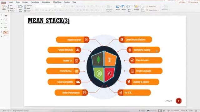 Mean Stack Demo смотреть онлайн