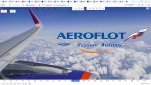 Обзор акции АЭРОФЛОТ.