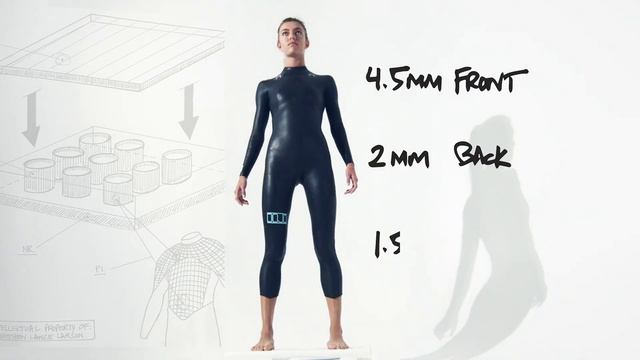 DOJO TRIATHLON SUIT смотреть онлайн