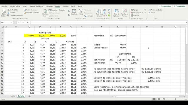 Value at risk (VAR): O que é, como funciona e para que serve? - Octo Capital
