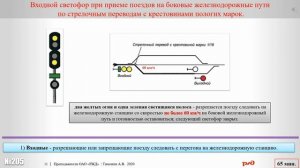 Классификация и сигнализация светофоров на железнодорожном транспорте(часть первая).