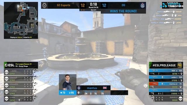 Esports Transfers || How much would it cost to sign mantuu смотреть онлайн