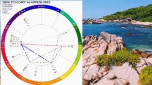 ♈️ОВЕН АПРЕЛЬ 2025. ОВЕН -ГОРОСКОП НА АПРЕЛЬ 2025 года.ДЕНЕЖНОЕ ПОЛНОЛУНИЕ и НОВОЛУНИЕ.OLGA STELLA
