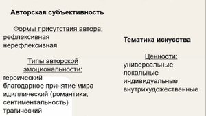 Раздел 5. Лекция 1 Методология изучения литературы в начальной школе