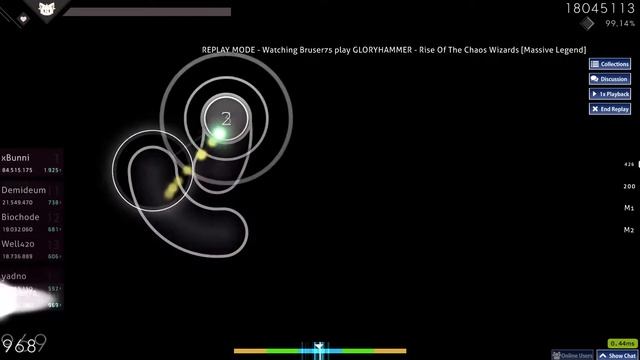 Rise Of The Chaos Wizards 98.75% FC
