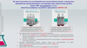 Стандарты и индивидуальные подходы в клинической трансфузиологии. 12.12.2024
