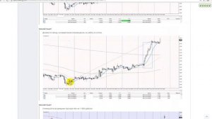 Обзор евро (EUR/USD) на 2017. 11.16