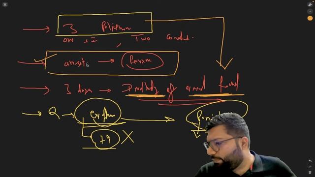 Let's Crack Case Laws | Landmark Case Laws of IPC - Part III | Sandeep Khatri