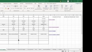 Обучение на оценщика в РАНХГИС Лекция 9